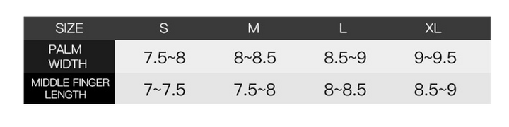 Varma vattentäta vantar - Aldrig mer frusna händer!